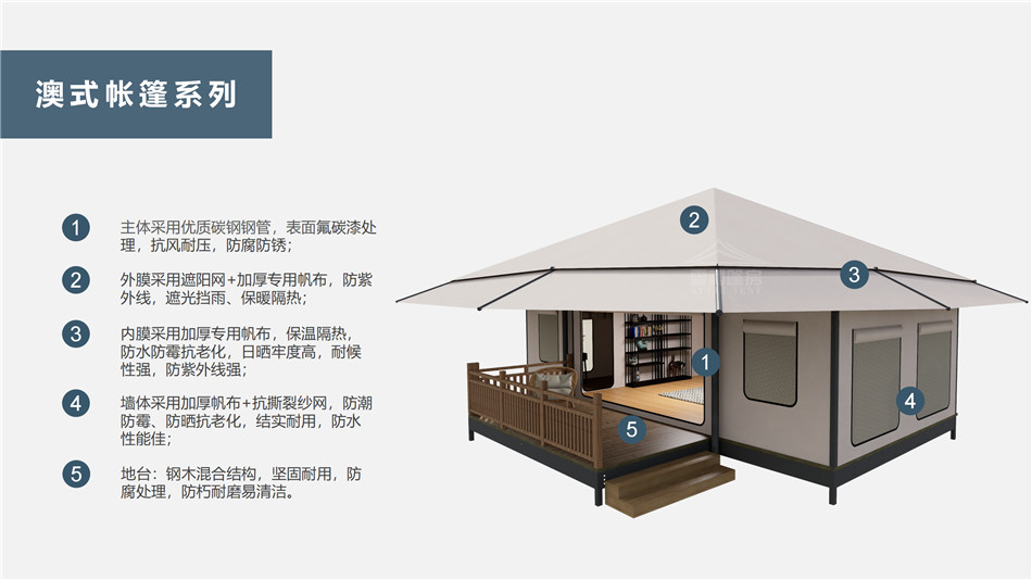 阜宁县户外野奢帐篷></p><p>此外，生物荧光照明系统还为户外露营增添了一份别样的乐趣。在夜晚，你可以躺在帐篷里，仰望星空，欣赏着周围闪烁的荧光，仿佛置身于一个神秘的童话世界。孩子们会对这神奇的光芒充满好奇，围绕着帐篷嬉戏玩耍，感受大自然赋予的独特魅力。这种独特的体验，将成为你与家人、朋友之间珍贵的回忆，让户外露营变得更加难忘。</p><p>对于追求高品质户外生活的人们来说，生物荧光照明系统的户外野奢帐篷无疑是一个绝佳的选择。它不仅提供了舒适的住宿环境，还为你带来了与自然亲密接触的独特机会。在这个快节奏的时代，让我们放慢脚步，走进大自然，感受生物荧光照明系统带来的奇妙夜晚，开启一场别样的户外野奢之旅。</p><p>随着技术的不断进步，相信生物荧光照明系统将会在未来的户外领域得到更广泛的应用。它将为更多的人带来独特的户外体验，让我们在享受自然的同时，也能领略到科技与自然相结合的无限魅力。让我们一起期待这个充满奇幻光芒的未来户外世界，迎接更多惊喜与美好的到来。</p>    </article>
    <span class=